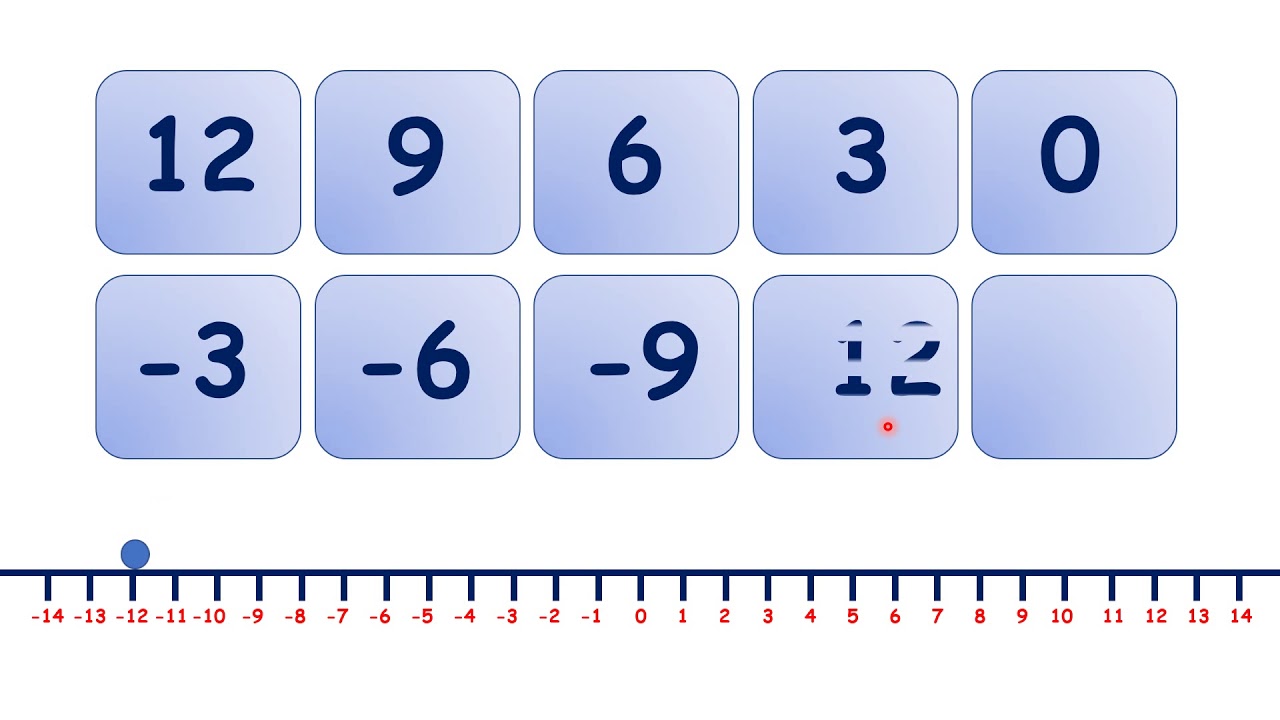 comparing-positive-and-negative-numbers-worksheet