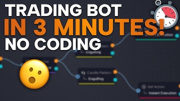 How to Create a Trading Bot WITHOUT Coding in 3 MINUTES! (Complete Guide)