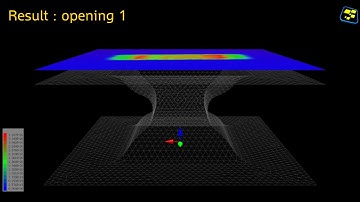 deposition through a shadow mask
