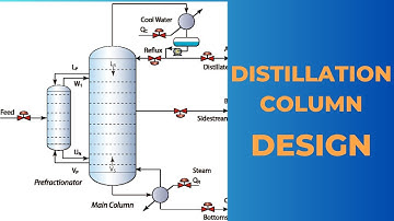 Design of distillation column