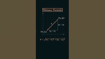 DISTANCE FORMULA | COORDINATE GEOMETRY | MATH ANIMATION #RecentDrift