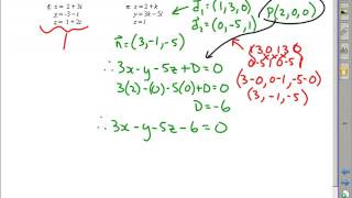 MCV4U Unit 9 Day 2c Example 3 Video Lesson