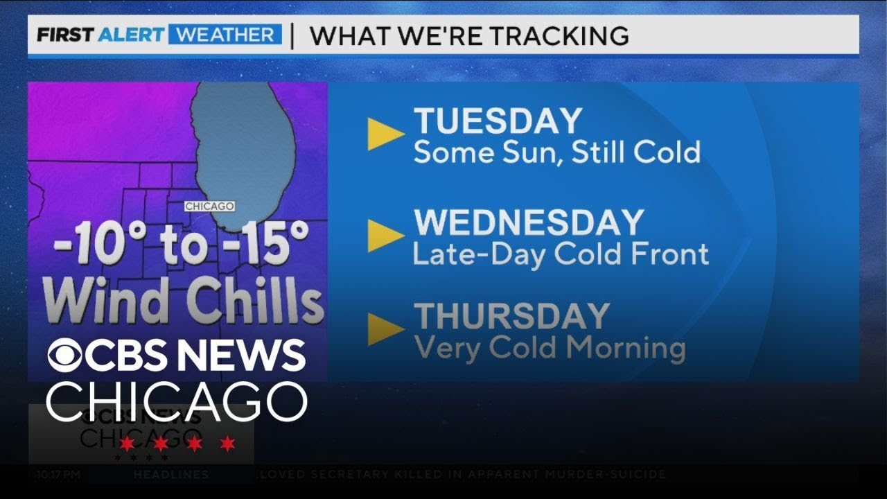 Nasty wind chills coming Thursday morning in Chicago - YouTube