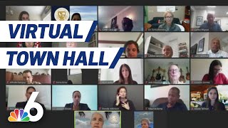 Miami-Dade Mayor Carlos Gimenez Holds Virtual Town Hall to Discuss Phase 1 Of Reopening
