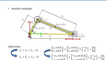 Mechanism - Lecture4 - Vector Analysis - Acceleration