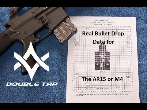 M4 Ballistics Chart