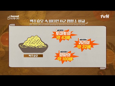 머리카락부터 발끝까지, &amp;#39;<strong>맥주효모</strong>&amp;#39; 하나면 끝!💯 #highlight #신의레시피 EP.8