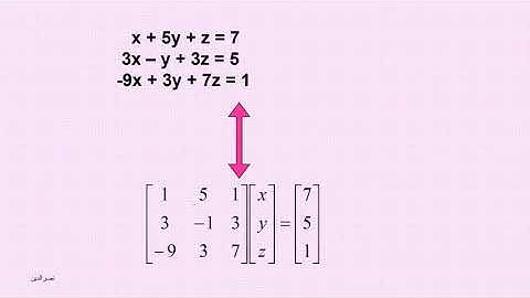 DM015 Topic 7 Matrices 7.4