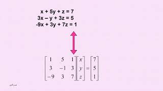 DM015 Topic 7 Matrices 7.4