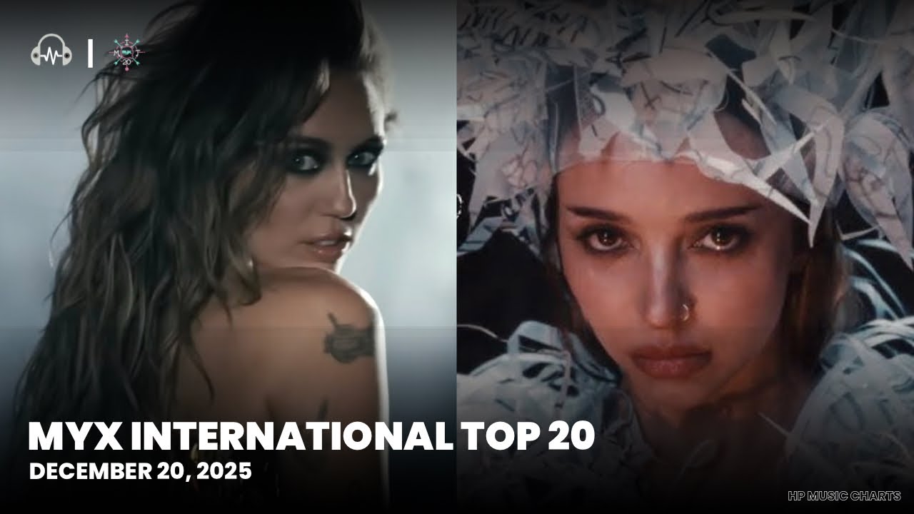 MYX International Top 20 - December 20, 2025