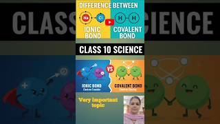 Difference between Ionic bond and Covalent bond #ioniccompounds #ionicbond #covalentbond #class10
