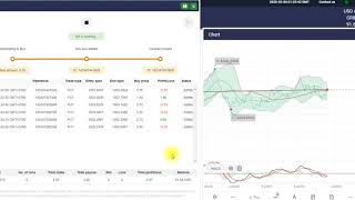 Take 2% per day profit  Binary bot