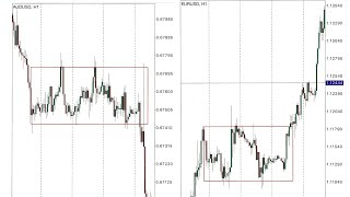 Bullish and Bearish Rectangle Pattern