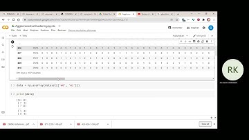 Agglomerative Clustering | Google Colab