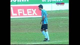Patrick Borges - Grêmio
