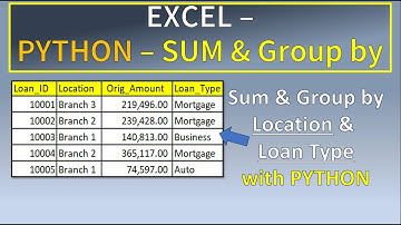 Excel Python Sum and Group by