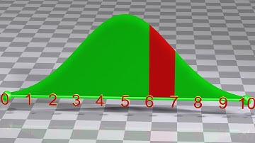 Probability - Quantum and Classical