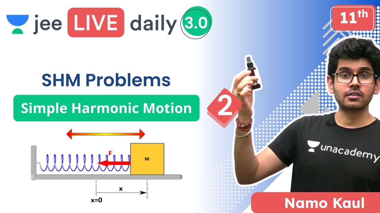 Simple Harmonic Motion L2 | SHM Problems | #jee2024 #jee2025 # ...