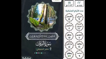 والذين يقولون ربنا هب لنا من أزواجنا وذرياتنا قرة أعين... سورة الفرقان ٧٤-٧٦ | ماهر المعيقلي