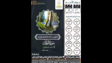 والذين يقولون ربنا هب لنا من أزواجنا وذرياتنا قرة أعين... سورة الفرقان ٧٤-٧٦ | ماهر المعيقلي