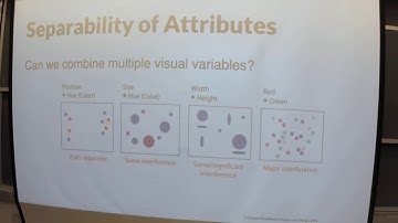 Visualization for Data Science (Fall 2019) - Lecture 06