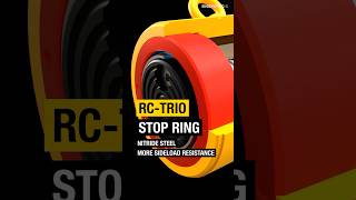 RC Trio General Purpose Hydraulic Cylinders #Enerpac #HydraulicCylinders #RCTrio #StopRing