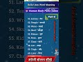 Daily Uses Word Meanings and sentences | English Vocabulary| Human body parts name with | part-6|