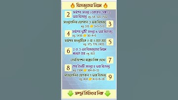 Divisibility Rules | Mathematics Divisibility Rules | Divisibility Tricks in Bengali #shorts #maths