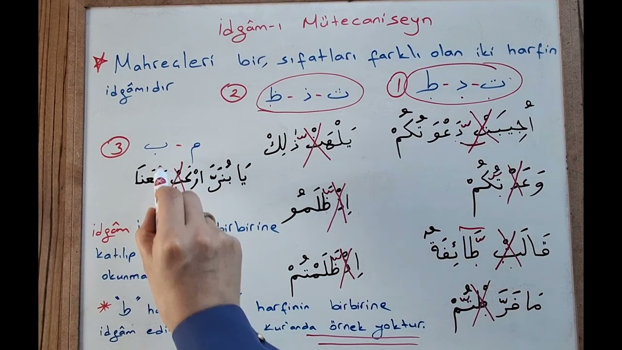 İDGÂM-I MÜTECANİSEYN VE İDGÂM-I MÜTEKÂRİBEYN