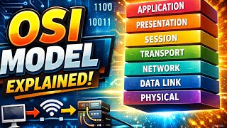 OSI Model Explained in 7 Minutes | All 7 Layers Easy Explanation | Computer Networks