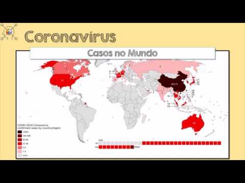 Vídeo: Produtos Contra Coronavírus Denominados