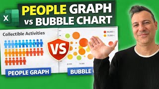 People Graphs vs Bubble Charts: Which One Works Better