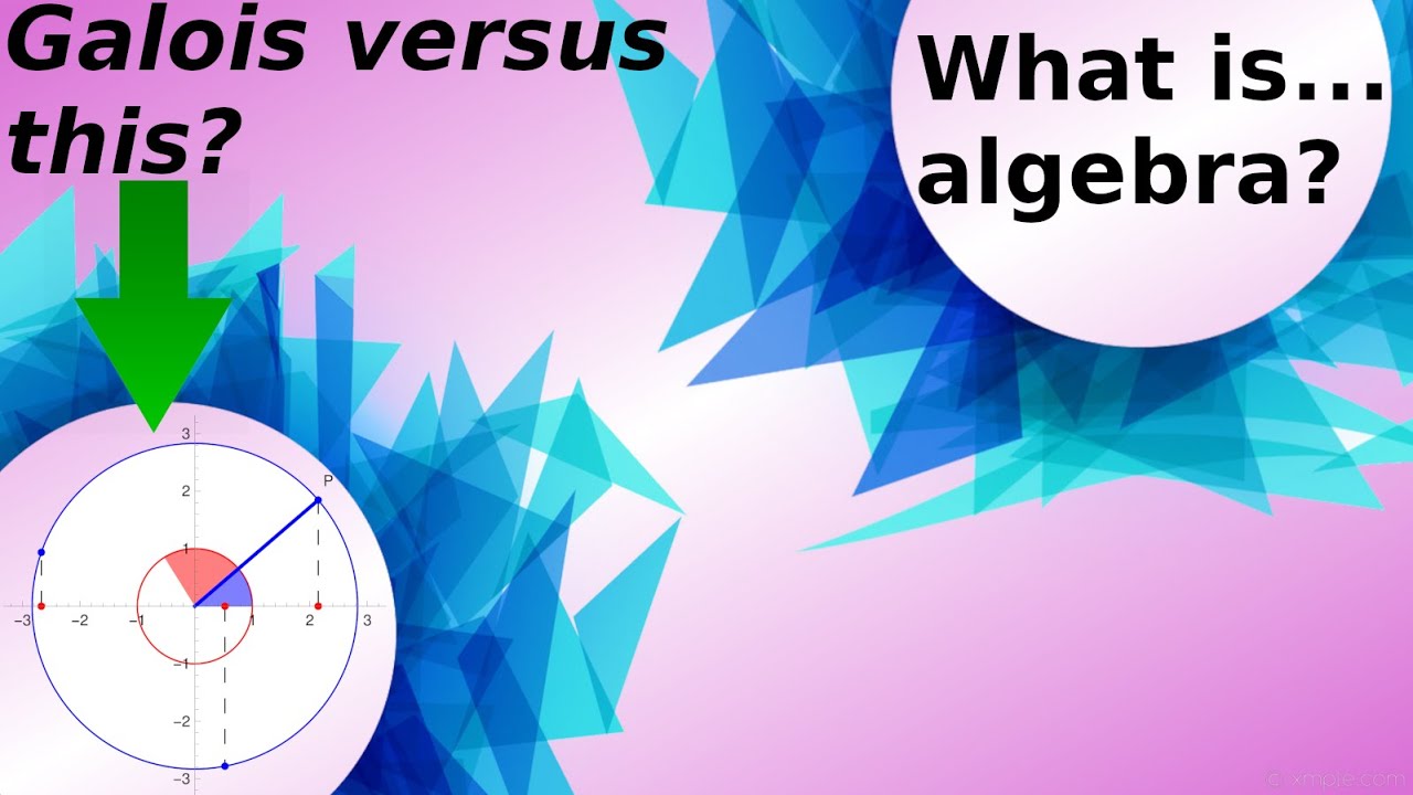What are...solvable polynomials?