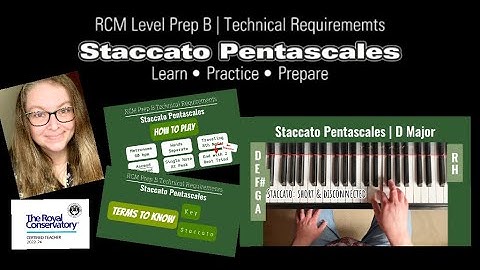 Staccato Pentascales | RCM Prep B Technical Requirements |Piano Tutorial| Learn • Practice • Prepare