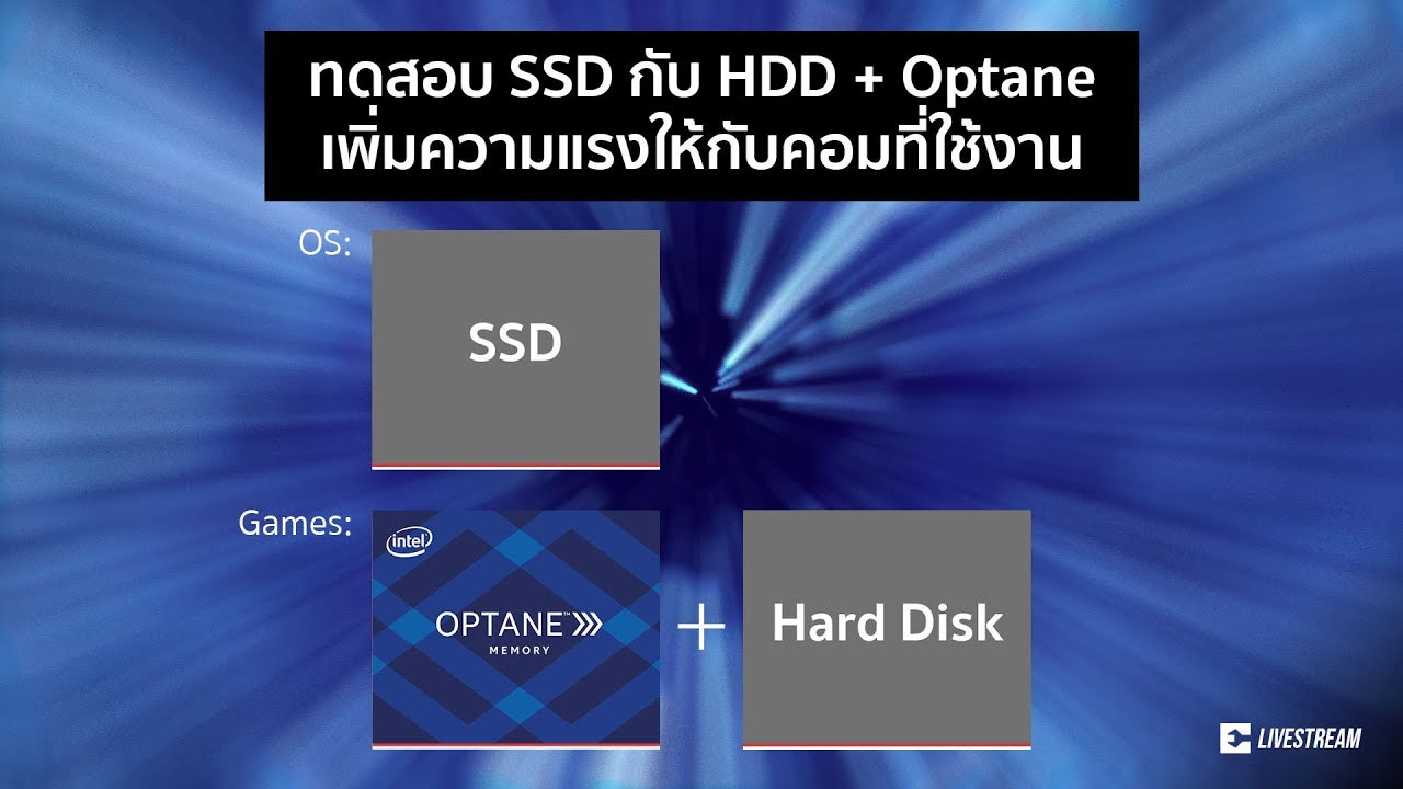 ทดสอบ SSD กับ HDD + Optane เพิ่มความแรงให้กับคอมที่ใช้งาน