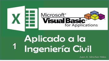 Ecuaciones Simultaneas por el método de GAUSS-JORDAN
