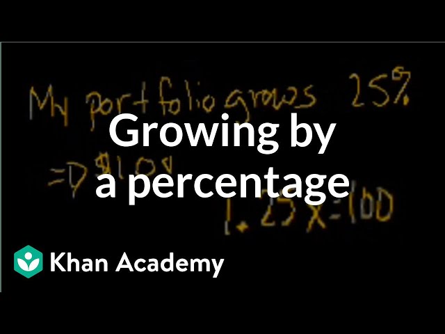 Growing by a percentage | Linear equations | Algebra I | Khan Academy