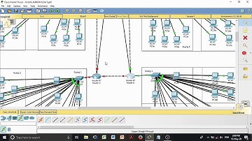 Konfigurasi 100 PC!!! Dalam 4 gedung dan 1 server di Cisco Packet Tracer