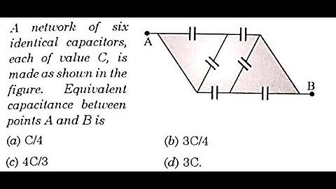 A network of six identical capacitors, each of value C, is made as shown in