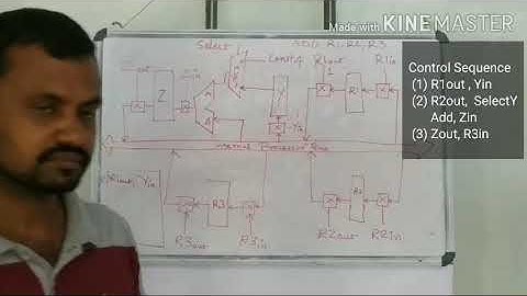 Performing an arithmetic or logic operation using single bus organization of datapath