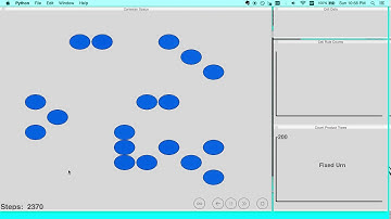 Autocatalysis visualization software