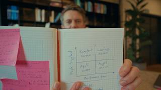 Der Er Et Problem Med Psykologisk Tryghed...