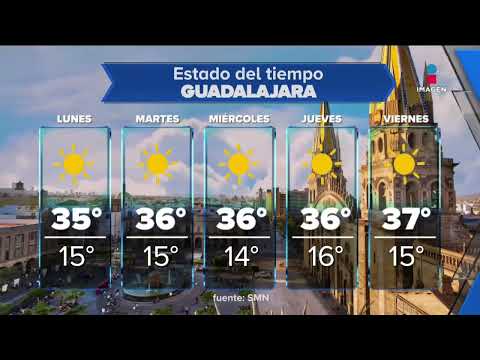 Pronóstico del tiempo