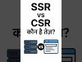SSR vs CSR. Client Side Rendering vs Server Side Rendering. #programming #ssr #ytshorts #react #yt