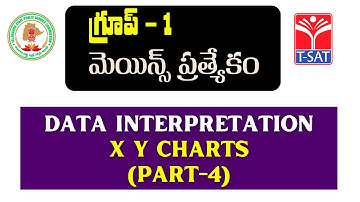 DATA INTERPRETATION - X Y CHARTS (PART-4)  || TSPSC GROUP-1 MAINS || T-SAT || 13.12.2022