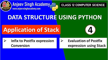 Application of Stack - Infix to Postfix Conversion, Evaluation of Postfix Expression using Stack