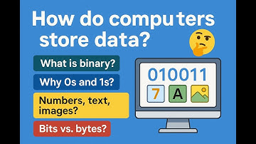 How Computers Store Data in Binary - Simple Animation