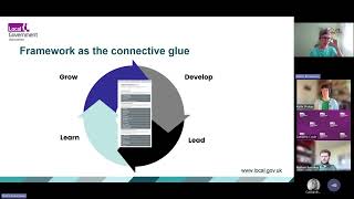 Webinar: Refreshed Cyber Digital Data and Technology CDDaT Capability Framework