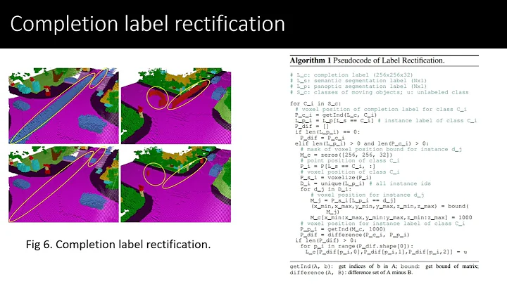 SCPNet: Semantic Scene Completion on Point Cloud (CVPR 2023, Highlight)