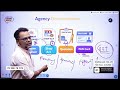 34.Agency Documentation | digital marketing course in marathi | Shivaa Digital